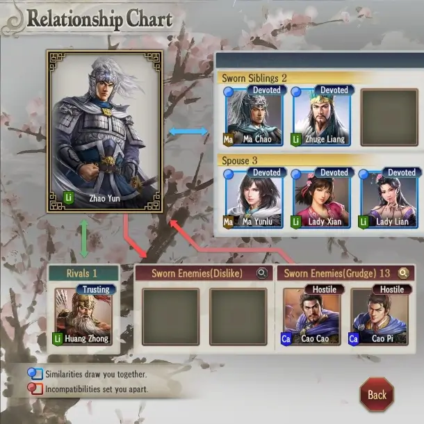 Romance Three Kingdoms 8 Remake